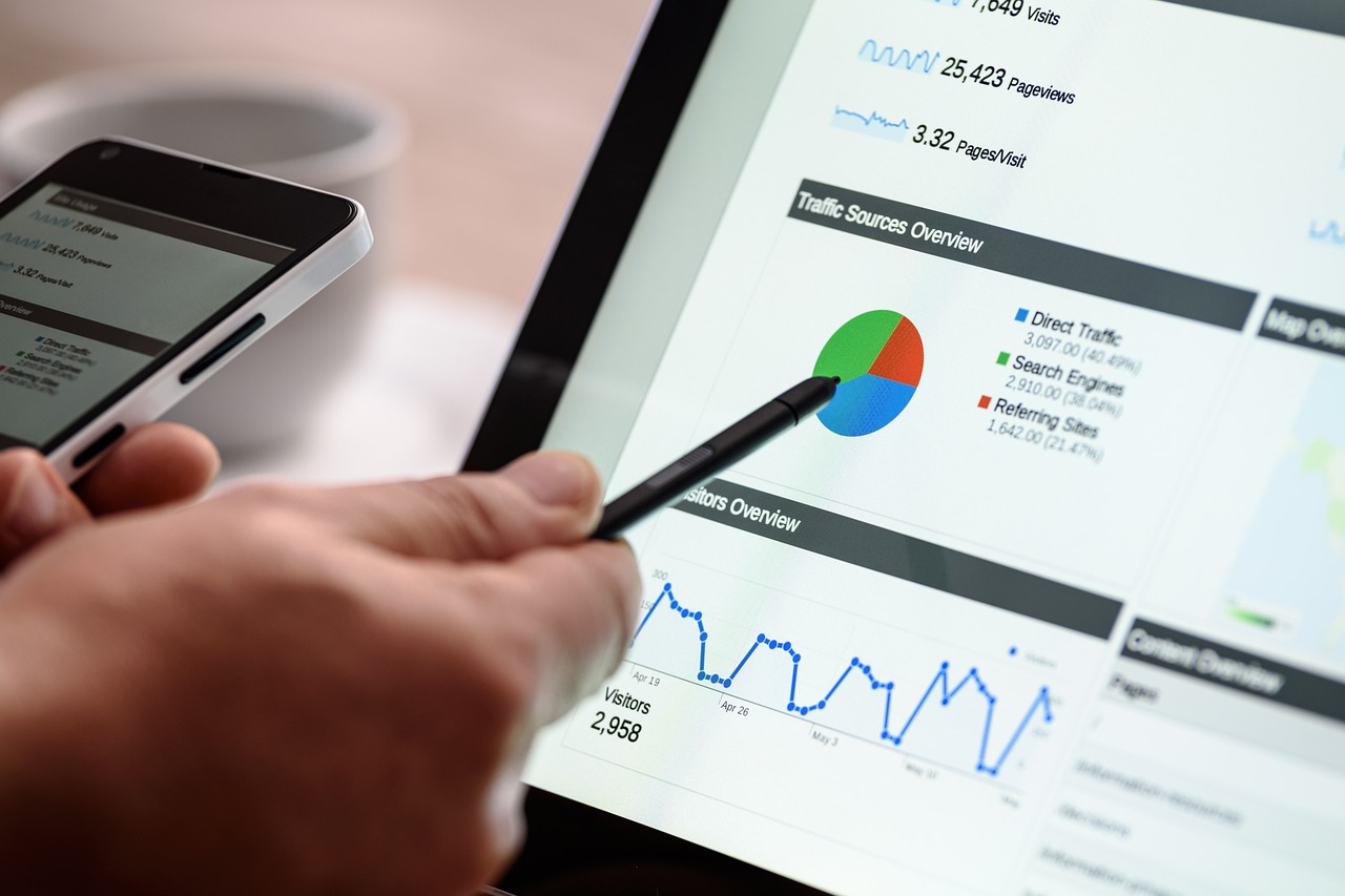 Marketing on a computer screen